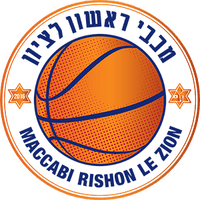 Rixiong Lixian Maccabi