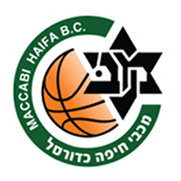 Maccabi Heat Haifa