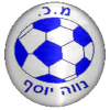 Football Club Nave Yosef U19 - 808bola2