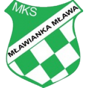 MKS Mławianka Mława