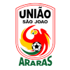 Uniao Sao Joao EC