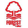 U21 Nottingham Forest