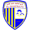 Al-Dhafra U21