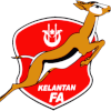 Kelantan U20